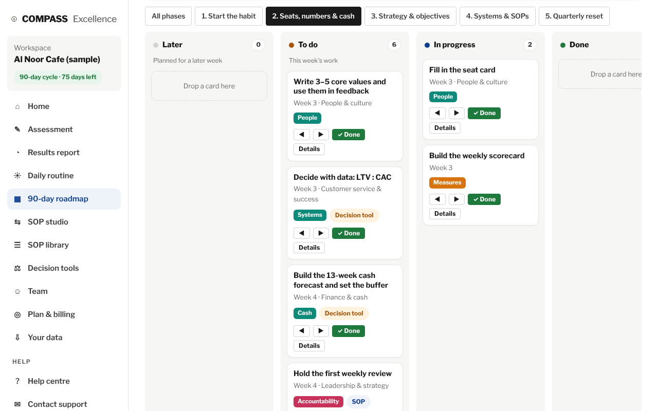 The kanban board: Later, To do, In progress, Done.